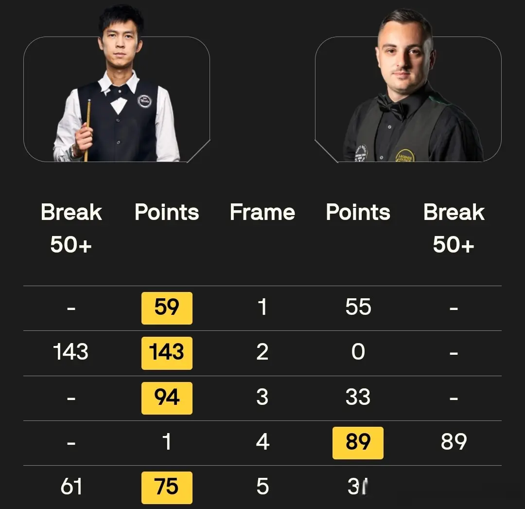 吕昊天单杆, cn, 中国选手吕