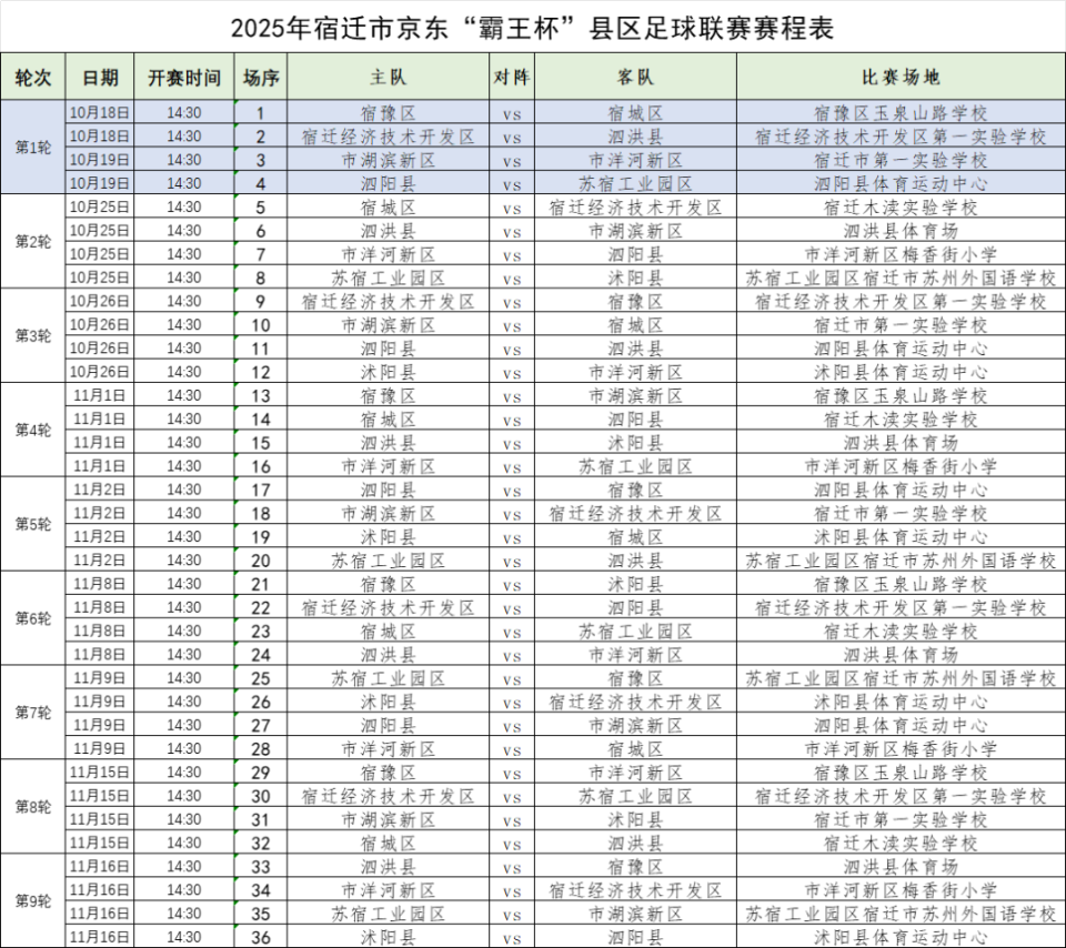 inews, 即可体验不